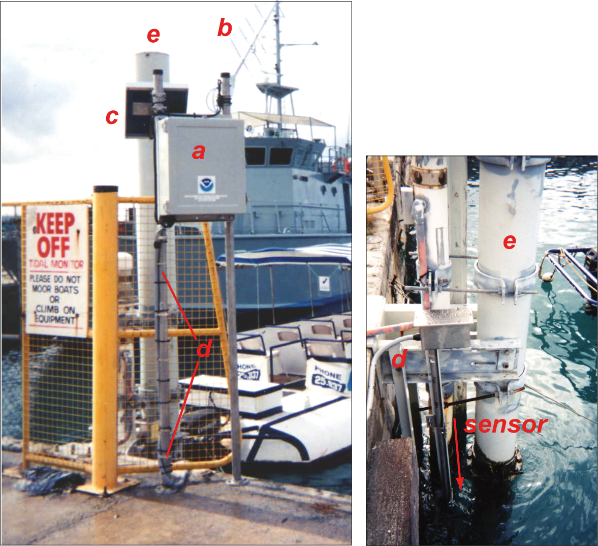 Rarotonga sea level station, Avarua Harbor, Cook Islands. Courtesy of University of Hawaii Sea Level Center.