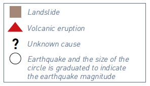 Brown Square is a landslide, Red Triangle is a volcanic eruption, Question Mark is an unknown cause, White Circle is an EQ.