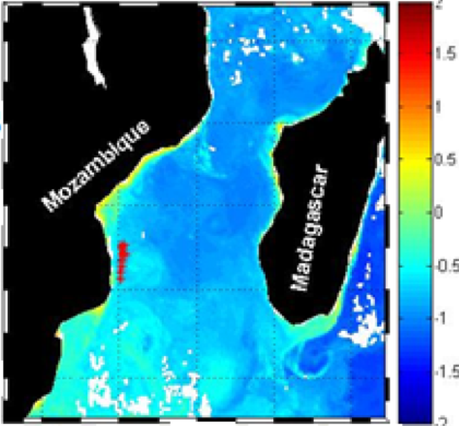 Fundamentos da Gestão de Dados Oceanográficos
